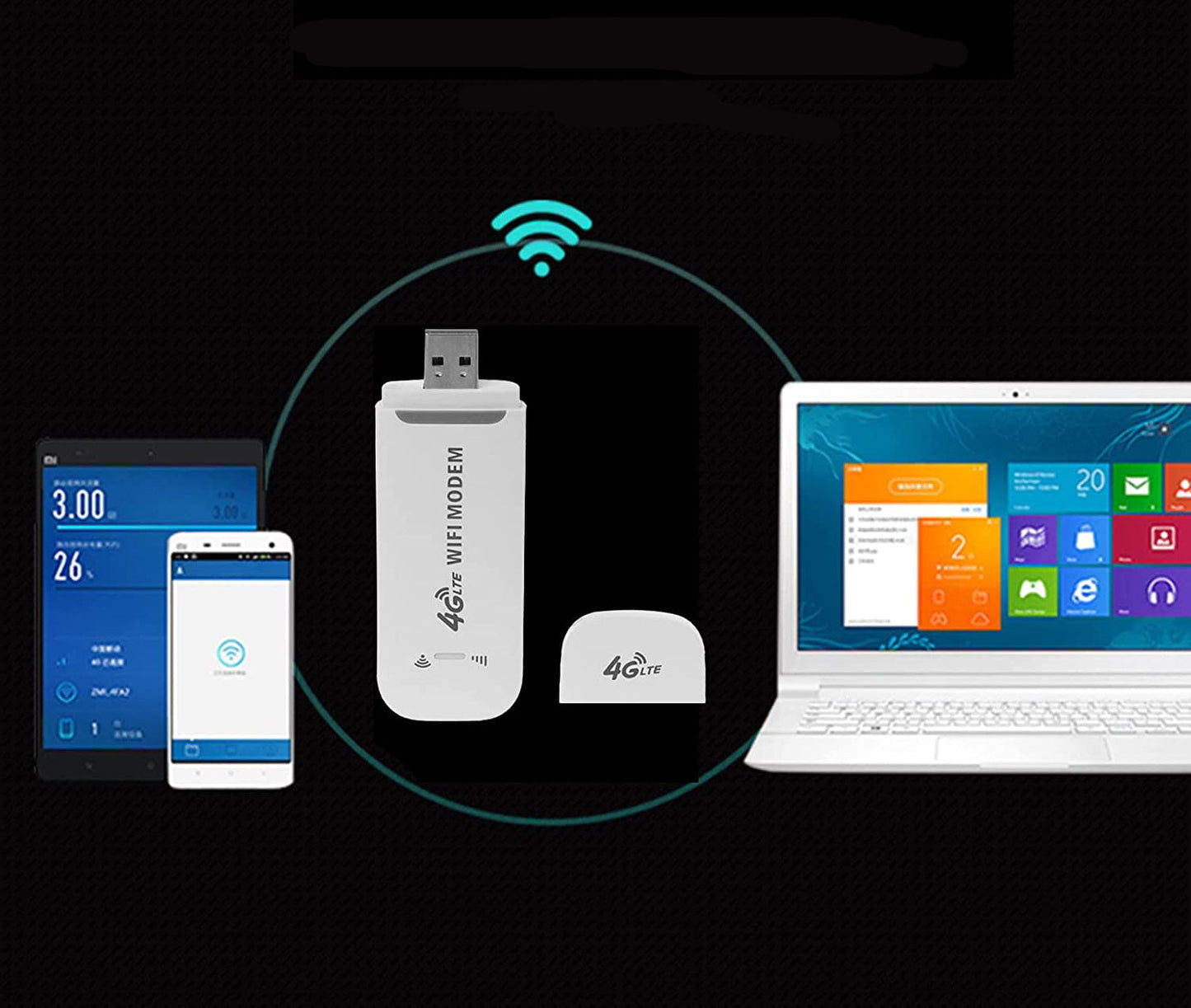 Modem USB 4G Sans fil (PROMOTION 50%)